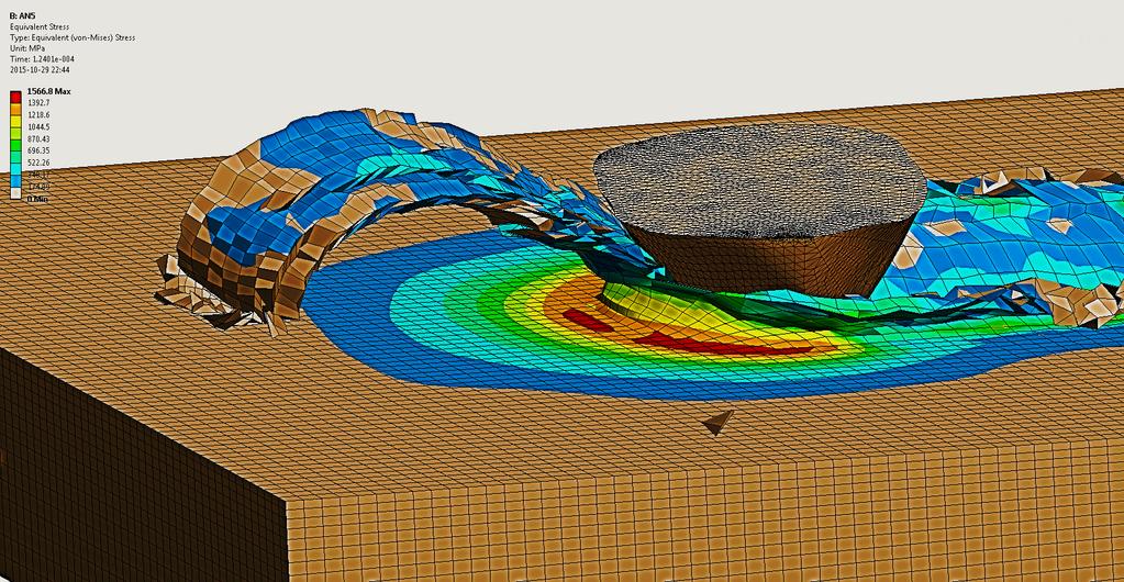 MODELOWANIE PROCESU MIKROSKRAWANIA W PROGRAMIE ANSYS Mikroskrawanie materiału o dużej plastyczności i małej