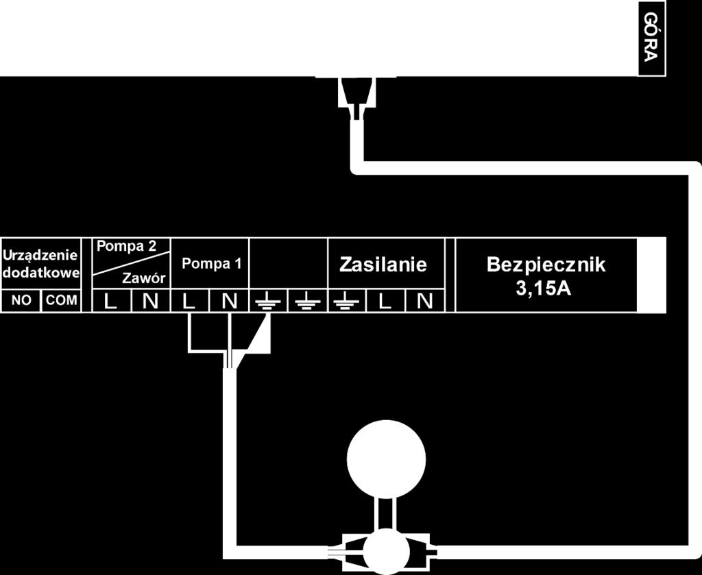 Ma na celu pokazanie możliwości rozbudowy sterownika.