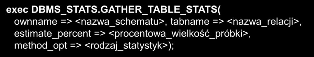 Zbieranie statystyk dla relacji exec DBMS_STATS.
