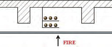APPLICATION OF THE FIRE RESISTING SUSPENDED CEILINGS should meet the loadbearing capacity requirements for a specified period of time (generally unrelated to the installation fire protection time).