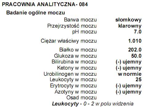 schemat CTD 6 cykli, pierwszy 02.