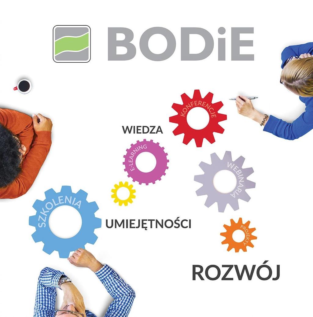 Oferta szkoleniowa lipiec-wrzesień 2018 Bankowy Ośrodek Doradztwa i Edukacji Sp.