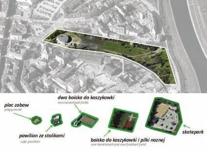 9.2 Rozwiązania tymczasowe Wiele nadwarciańskich terenów mogłoby być wykorzystywanych w lepszy sposób.
