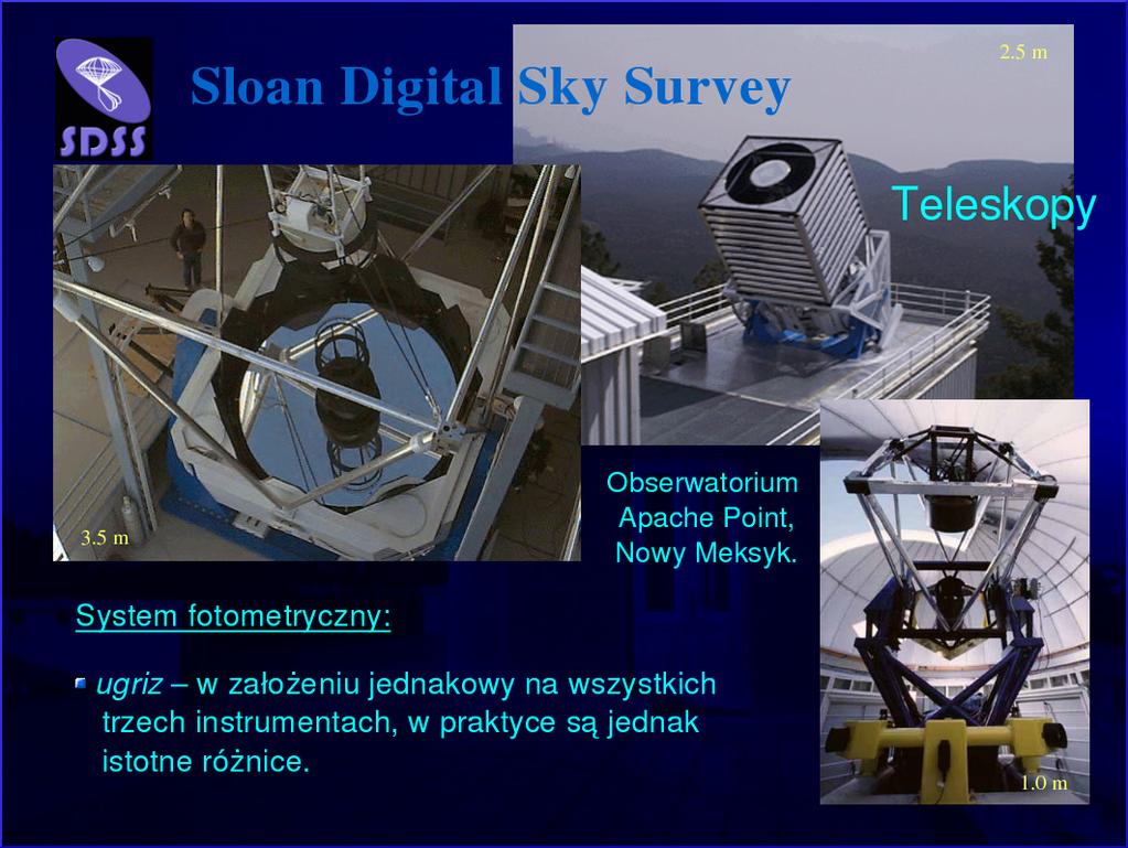 projekcie SDSS: