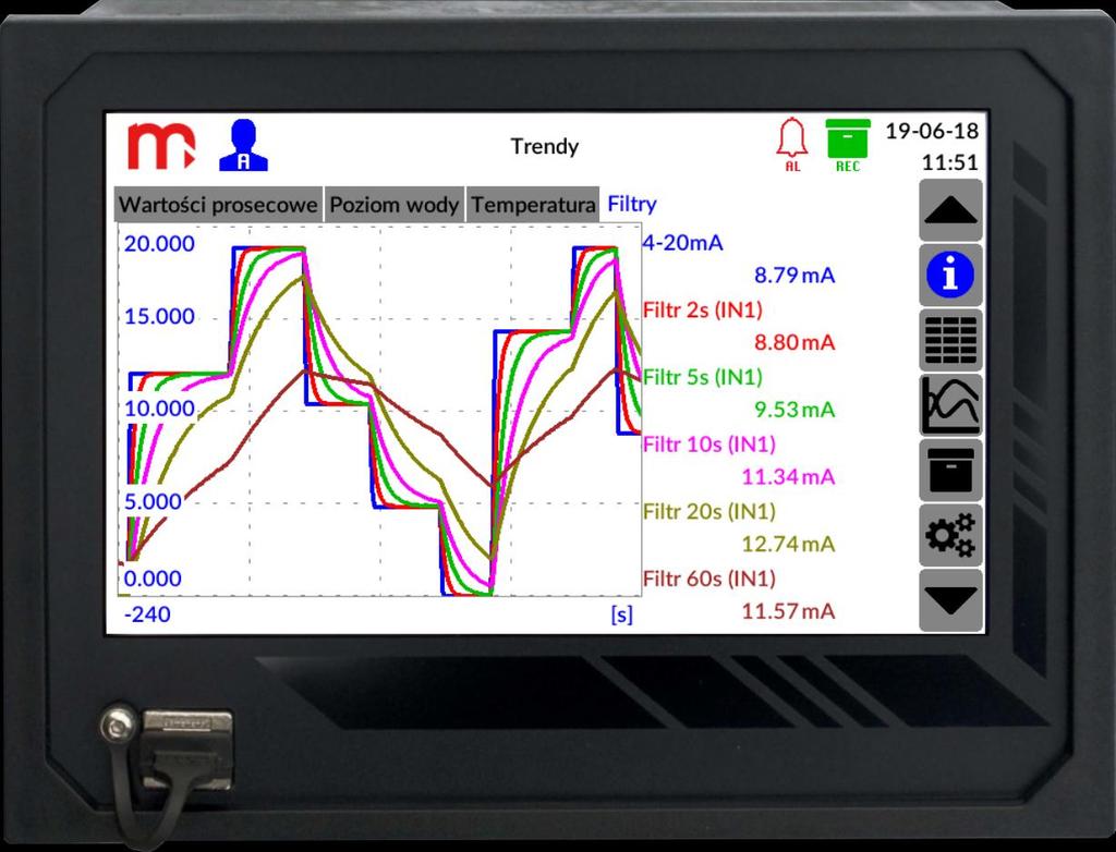 Rejestrator elektroniczny