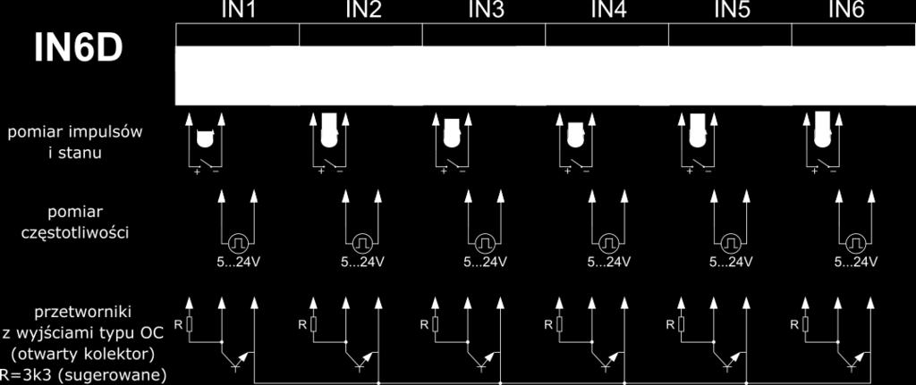 Rys. 6.11 Niepoprawny sposób podłączenia dwóch różnych czujników do modułu IN3. 6.2.8 IN6D sześciokanałowy moduł wejść binarnych Rys. 6.12 Schemat podłączeń dla modułu IN6D.