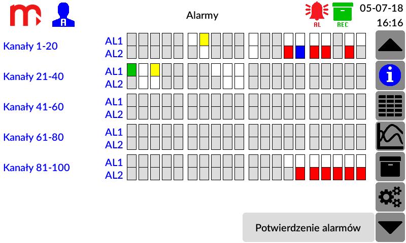 11.7 Alarmy Okno Alarmy wyświetlane jest po naciśnięciu ikony z paska tytułowego. Okno wyświetla aktualny stan alarmów wszystkich kanałów.