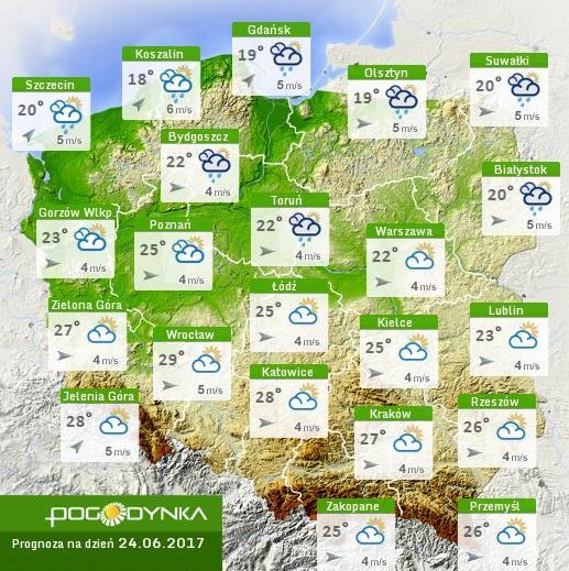 opadów Prognoza