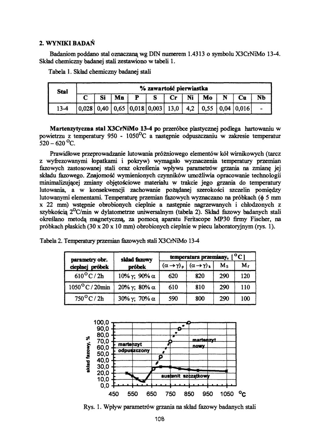 2. WYNIKI BADAŃ Badaniom poddano stal oznaczaną wg DIN numerem 1.4313 o symbolu X3CrNiMo 13-4. Skład chemiczny badanej stali zestawiono w tabeli 1. Tabela 1.