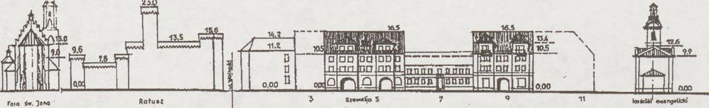 Zachodzie. Tu zacytuję wypowiedź prof. Wojciecha Kalinowskiego dla Architektury (nr 381/2 z 1979 u), sprzed 14 lat!