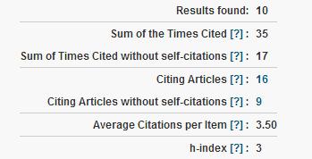 Zestawienie danych bibliometrycznych wskaźnik/baza Web of Science Scopus Google Scholar liczba cytowań 35 40 271 indeks Hirscha 3 4 8 Wydruk z bazy Web of Science: Sumaryczna liczba punktów wg wykazu