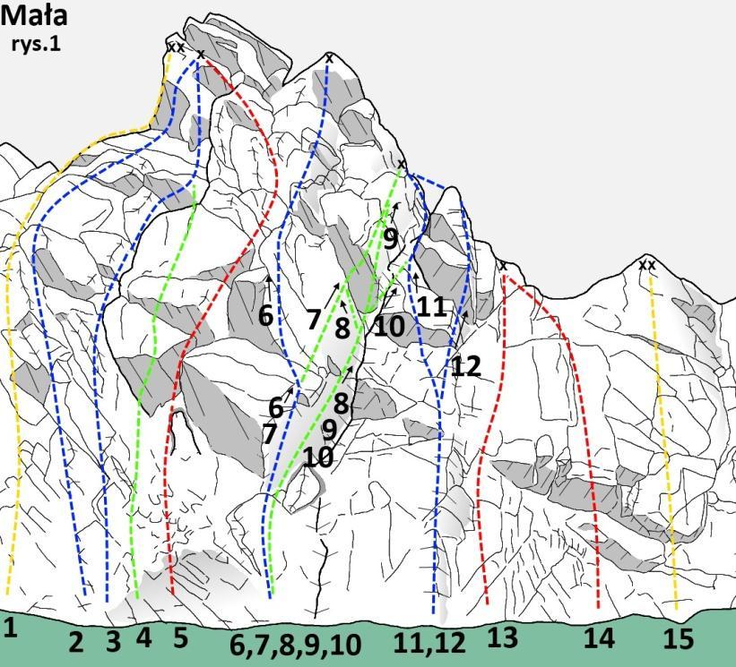 1. Kursowa III (TRAD+ST), A. Tabisz 2011 2. Projekt 57 VI.1 (4R+ST), J. Bielecki 1996 3. Za ósmym razem VI.1 (4R+ST), Sz. Dolatowski 1996 4. Dziewczyna bez zęba na przedzie VI.3 (4R+ST), A.