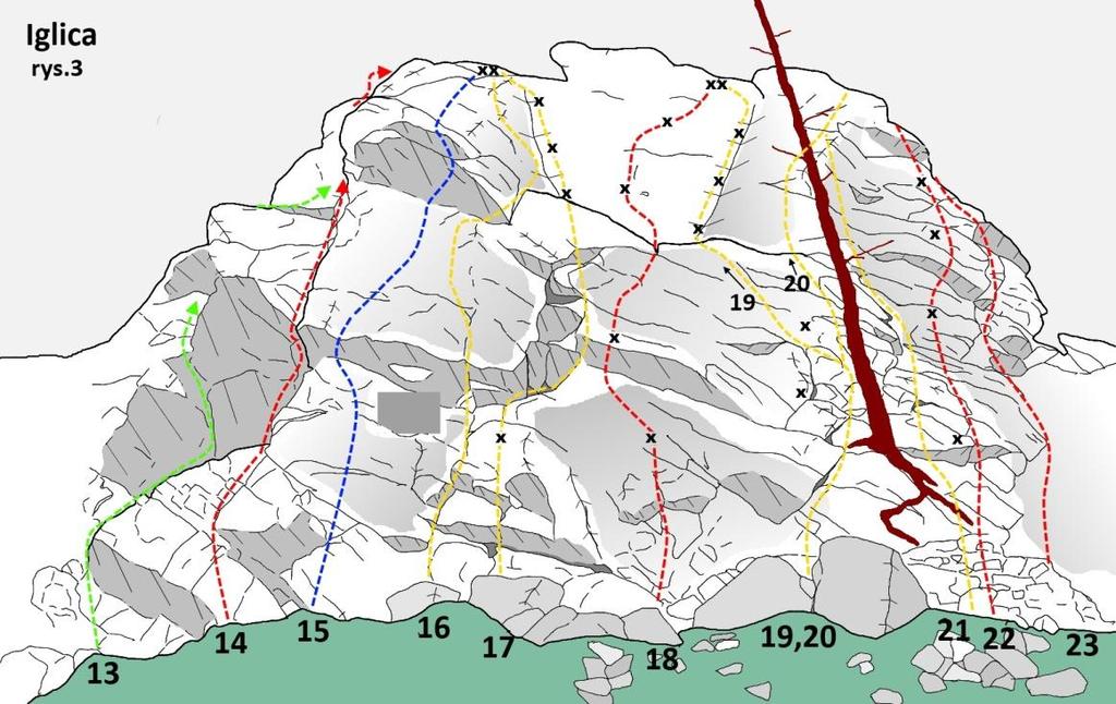 14. Pionowe zacięcie V- (TRAD+ST), W. Jeżak 1995 15. Gra pozerów VI.1+/2 (2R+TRAD+ST), J. Bielecki 1997 16.