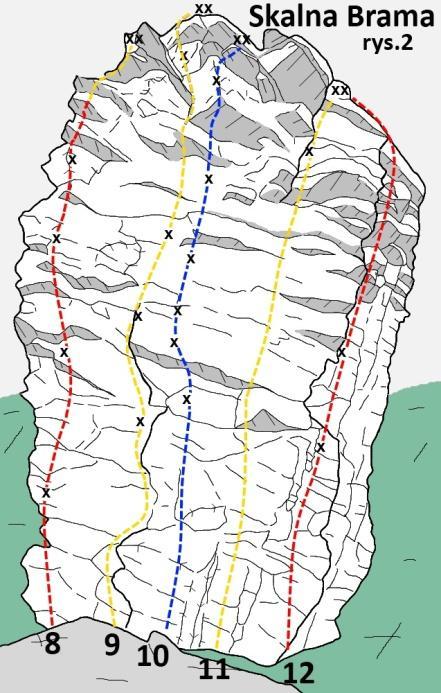 1+ (3R+ST), J. Cieśliński, A. Tabosz 2011 8. Wiszący filarek V+ (4R+ST), Z. Piotrowicz 1995 9. Lewą częścią ściany IV (5R+ST)j. Uherka 1992 10.