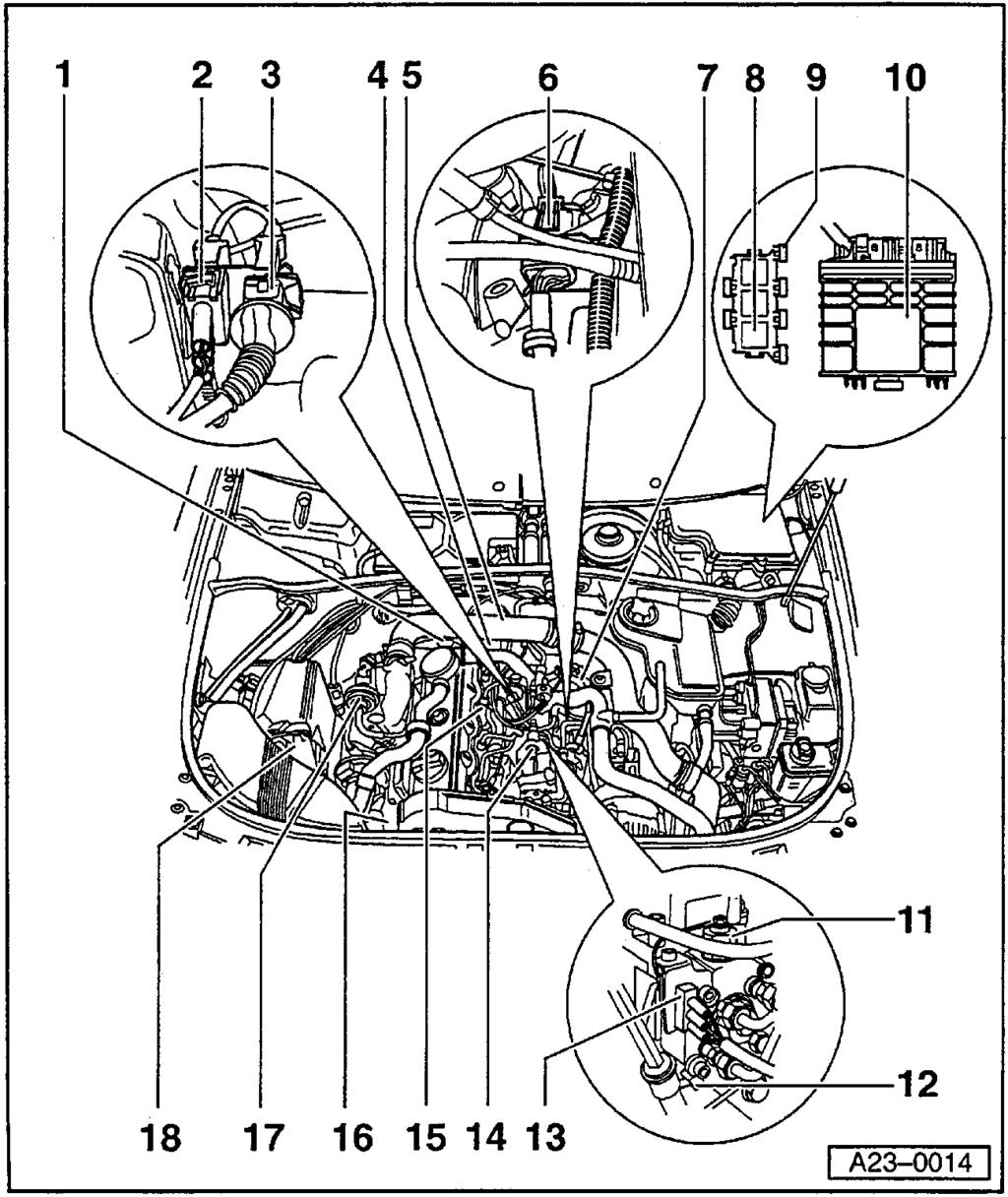 14 mechanizm nastawnika dawki w pompie wtryskowej 1 Z czujnikiem temperatury paliwa. 1 Z nastawnikiem N146 dawki. 1 Z czujnikiem G 149 przesuwki regulacyjnej.