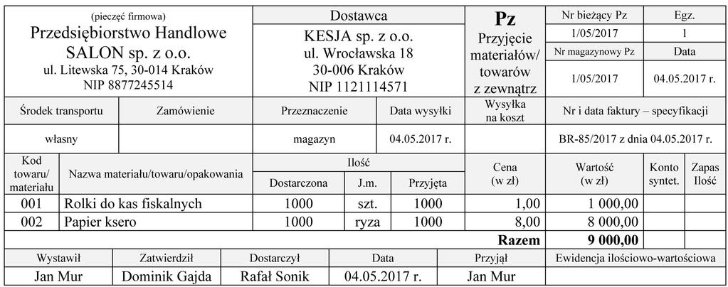 Dokumenty księgowe z