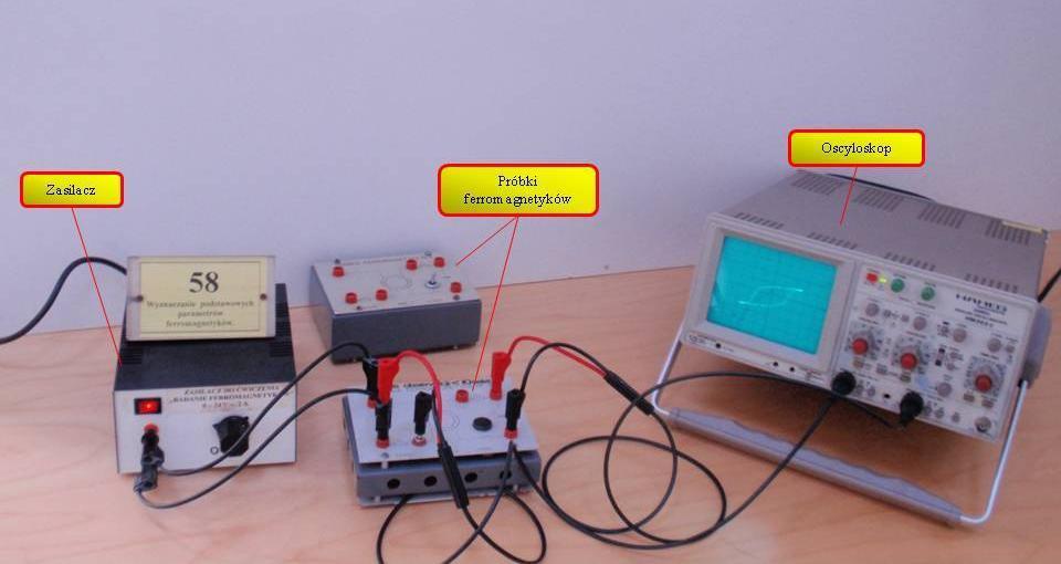 H = n 1I 1, gdzie l jest średnią długością drogi magnetycznej w rdzeniu. Ponieważ I l 1 = U x, więc H = n 1 R 1 n 1 U x.