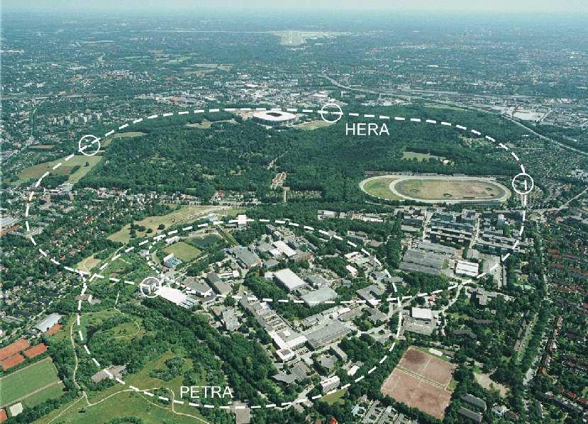 DESY, Hamburg Wszechświat