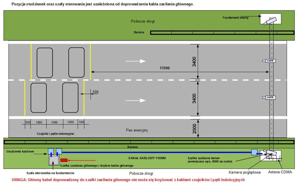 INTELIGENTNY SYSTEM MONITORINGU I