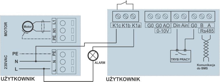 5 J_MOTOR Motor L1 N1 PE G G AO -V UŻYTKOWNIK J_POWER UŻYTKOWNIK VAC L N PE PE N L L N PE UWAGA: Wersja CSR-B-ECO1.