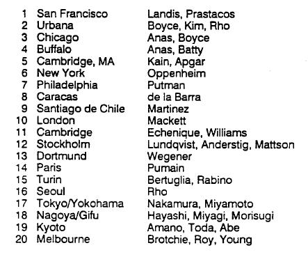 Land use transportation models Mapa