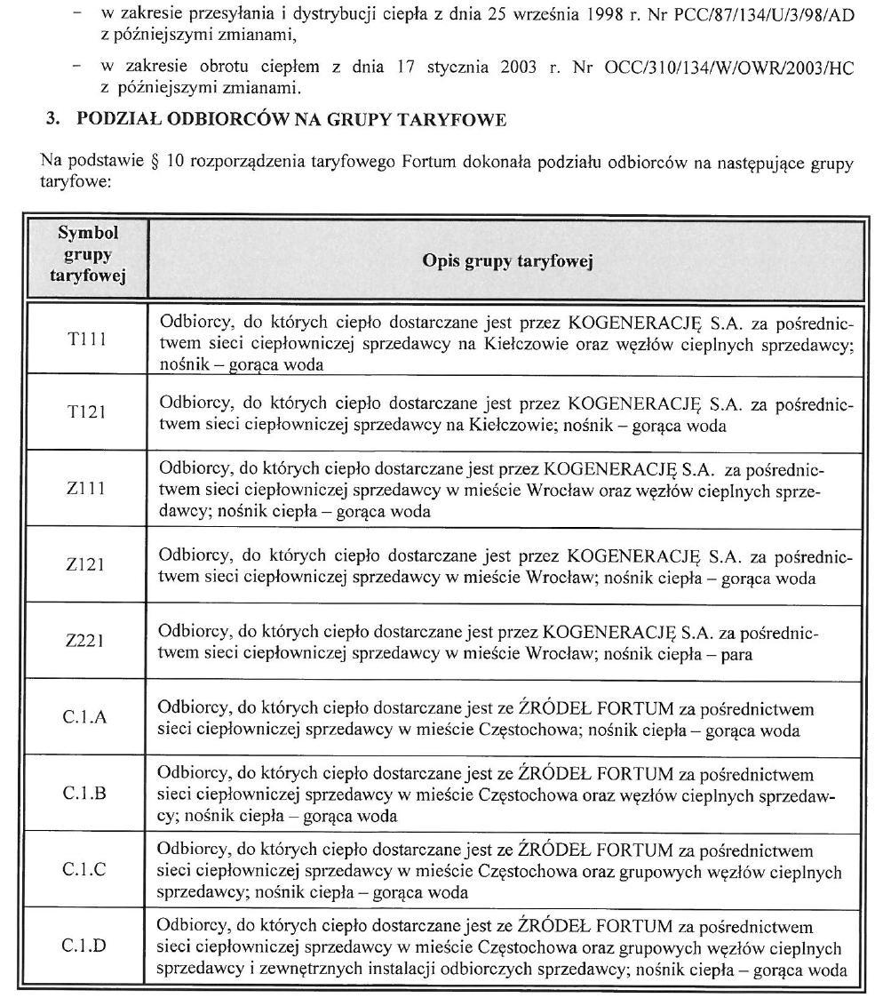 Dziennik Urzędowy