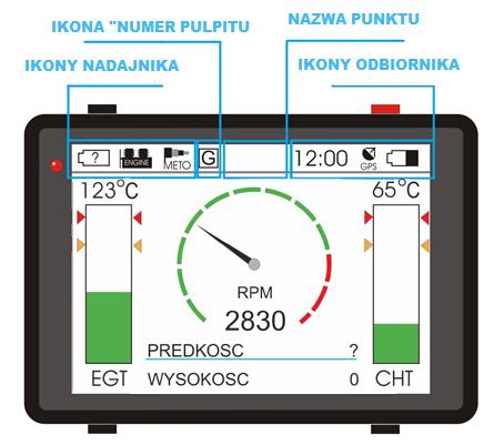 Wciśnij i przytrzymaj jednocześnie przyciski 2 i 3 aby wejść do ustawień, Opis górnej belki wyświetlacza : Sekcja ikon zdalnych: W tej sekcji prezentowane są ikony funkcji/urządzeń których