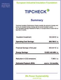 Wykorzystanie potencjału izolacji przemysłowych < PROGRAM TIPCHECK 22 oszczędności energii oraz redukcji emisji CO 2, który posiadają zalecane czynności.