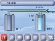 Dodatkowe funkcje: Smart Metering: wszystkie dane użytkowe oraz dotyczące przepływu zapisywane są przez mikroprocesorowy sterownik i mogą być odczytane za pomocą złącza USB.