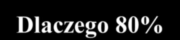 ELEKTRYCZNEJ!