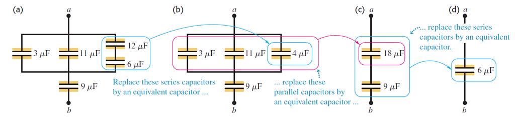 Typowe zadanie zastąp układ kondensatorów wypadkowym 1 C = 1 C 1 + 1 C 2 szeregowo C = C 1 + C 2