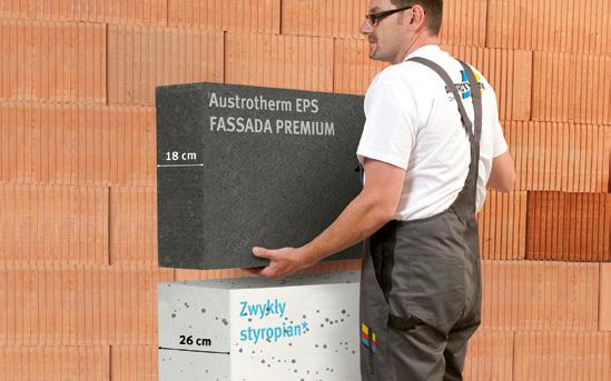Termoizolacja ścian zewnętrznych w systemie