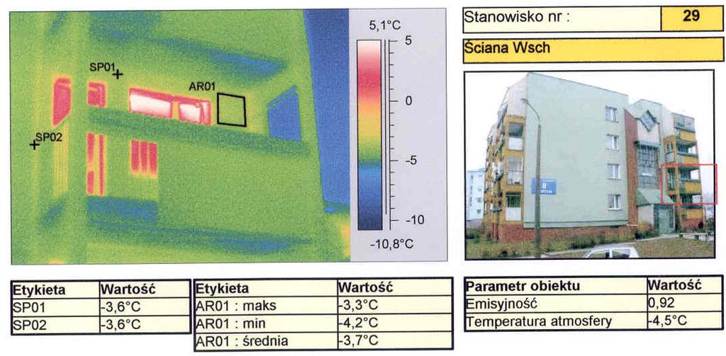Zasada diagnozowania izolacyjności termicznej ścian zewnętrznych polegała na określeniu rzeczywistego rozkładu temperatury na badanych powierzchniach przegrody oraz ustaleniu czy rozkład temperatury