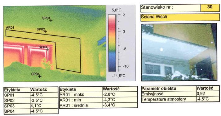 termogramami uznanymi za wzorcowe, uzyskanymi z badań dla identycznej przegrody w podobnych warunkach badawczych oraz porównaniu termogramów z przewidywanym rozkładem temperatury, uzyskanym innymi