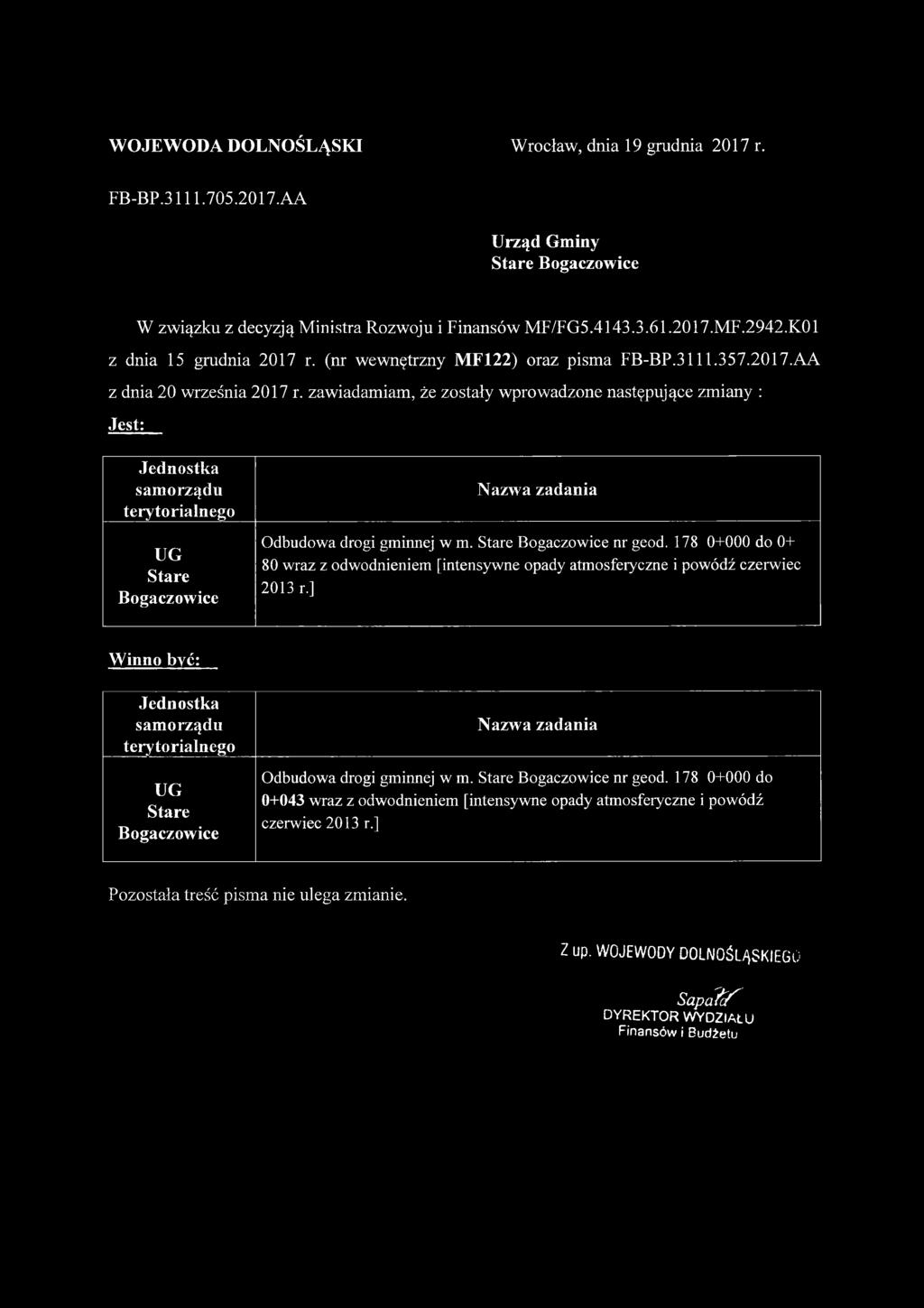 FB-BP.3111.705.2017A A Stare Bogaczowice z dnia 15 grudnia 2017 r. (nr wewnętrzny MF122) oraz pisma FB-BP.3111.357.2017.AA z dnia 20 września 2017 r.