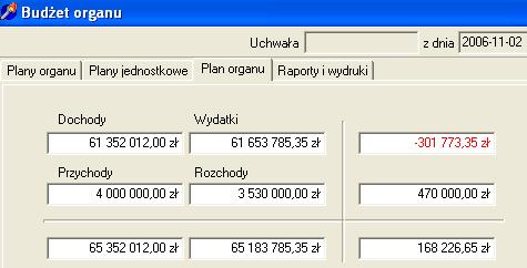 Zakładka Razem pokaże nam sumę dochodów, wydatków, Przychodów, Rozchodów Klikając ostatnią zakładkę Raporty i wydruki