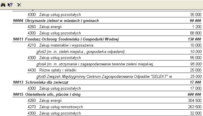 Przykładowy wydruk 3.4.5. Załącznik alkoholowy wybrana grupa zadań wydatkowych Aby uzyskać tzw.