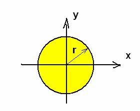 Przykłady: x Î [a, b] if(x<y && y<z) printf( x mniej od z\n ); if(x >= a && x <= b) printf( x nalezy przedzialowi [a,b]