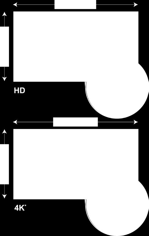 Panel LCD 4K pozwala wyświetlić cztery razy więcej pikseli niż ekran Full HD, co przekłada się na wyjątkową jakość obrazu.