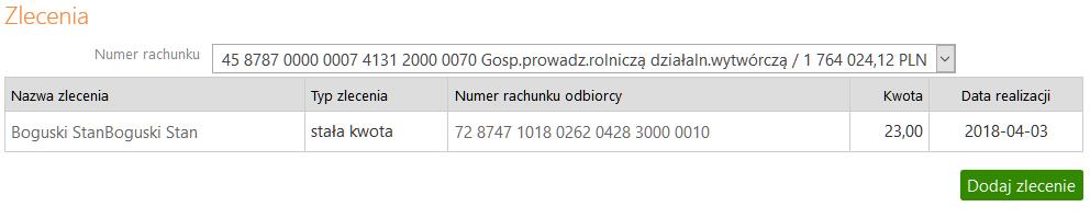 Kliknięcie na nazwę zlecenia lub numer rachunku odbiorcy, otwiera okno o nazwie Dane zlecenia, zawierające wszystkie jego szczegółowe informacje.