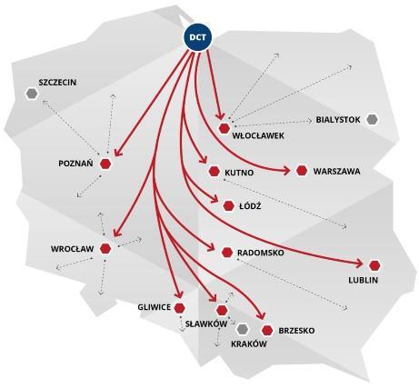 Porównując średnie prędkości występujące w kraju z prędkościami występującymi w ruchu międzynarodowym, te drugie znajdują się na znacznie wyższym poziomie.