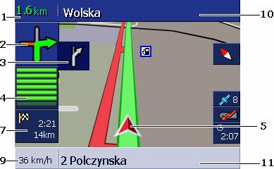 5.4 Widok mapy w czasie nawigacji W czasie nawigacji mapa otwiera się widokiem STANDARD. Ustawieniami obowiązującymi parametry 2D/3D, Autoobiektyw i Orientacja, są ustawienia podjęte w Ustawieniach.