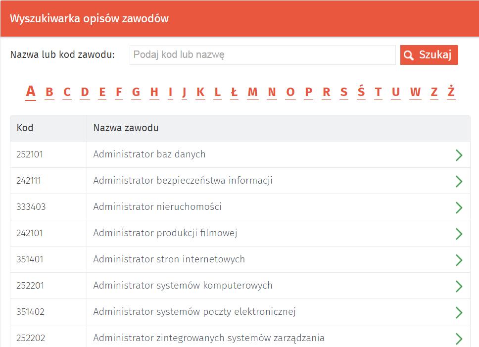 TEZA 9 - Wyszukiwarka zawodów funkcjonujących na rynku pracy jest wiarygodnym źródłem o potrzebach pracodawców
