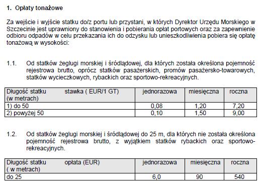 Pojęcie taryfy transportowej Taryfa = podany w formie urzędowej do publicznej wiadomości wykaz stawek za wykonanie określonych usług transportowych, uzupełniony opisem warunków stosowania tych stawek