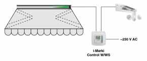 Urządzenia sterujące intronic przewodowe Technika, która porusza Zdjęcie produktu Nr artykułu Nazwa produktu i-marki Control W/WS 29 86 51 Sterownik do markiz z czujnikiem wiatru i słońca 29 86 50