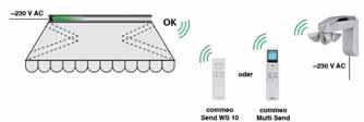 nasłonecznienia Sterownik radiowy do osłon przeciwsłonecznych commeo Sensor WS steruje osłoną przeciwsłoneczną w zależności od poziomu nasłonecznienia.