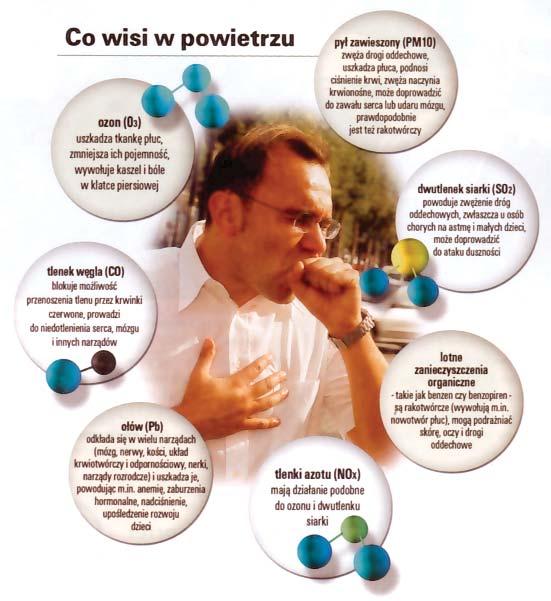 5. OCENA JAKOŚCI POWIETRZA W AGLOMERACJI GDAŃSKIEJ i TCZEWIE 5.