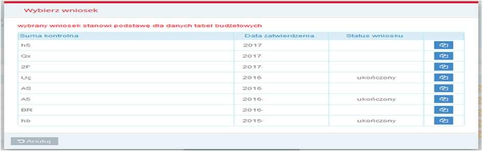 Wybór wariantu powinien zależeć od zakresu wprowadzanych zmian.