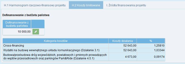 razem koszty wyliczane automatycznie jako suma pól razem koszty kwalifikowane i razem koszty niekwalifikowane ; poziom dofinansowania [%] wartość edytowana ręcznie; Wartość dofinansowania wartość