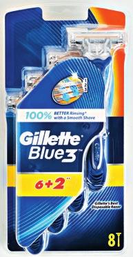 jednorazowe do golenia Gillette